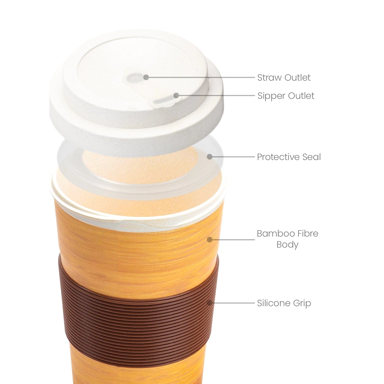 Red Butler Cups & Mugs Bamboo Fibre Travel Mug - Dark Wooden (500 ml) MBF14A1 Redbutler