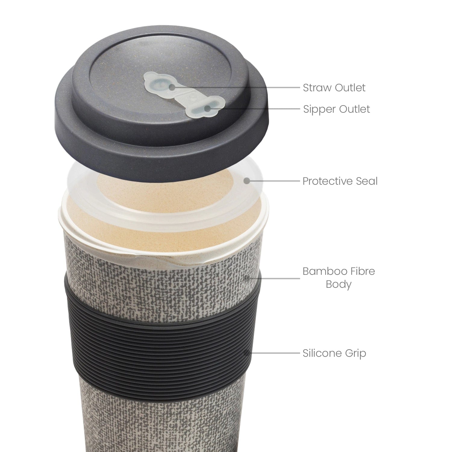 Red Butler Cups & Mugs Bamboo Fibre Travel Mug (500ml) I 2pcs Set | Wooden & Grey MBF14A3 Redbutler